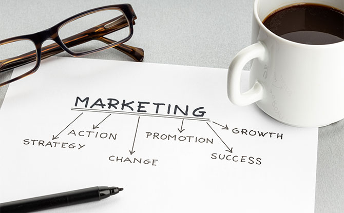 Understanding Marketing Strategy